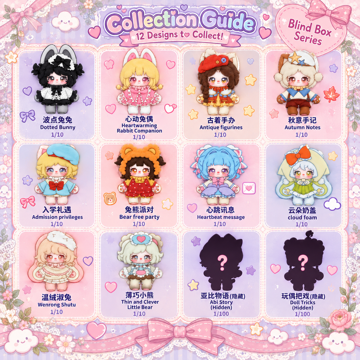 Liila's Wardrobe Secrets Blind Box
