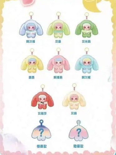 Noci Rabbit Kingdom Blind Box